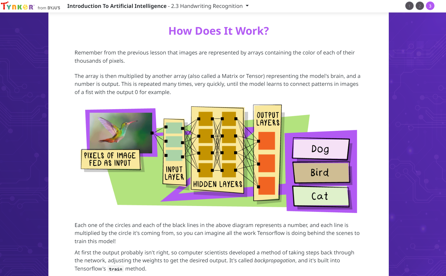 Artificial Intelligence 401