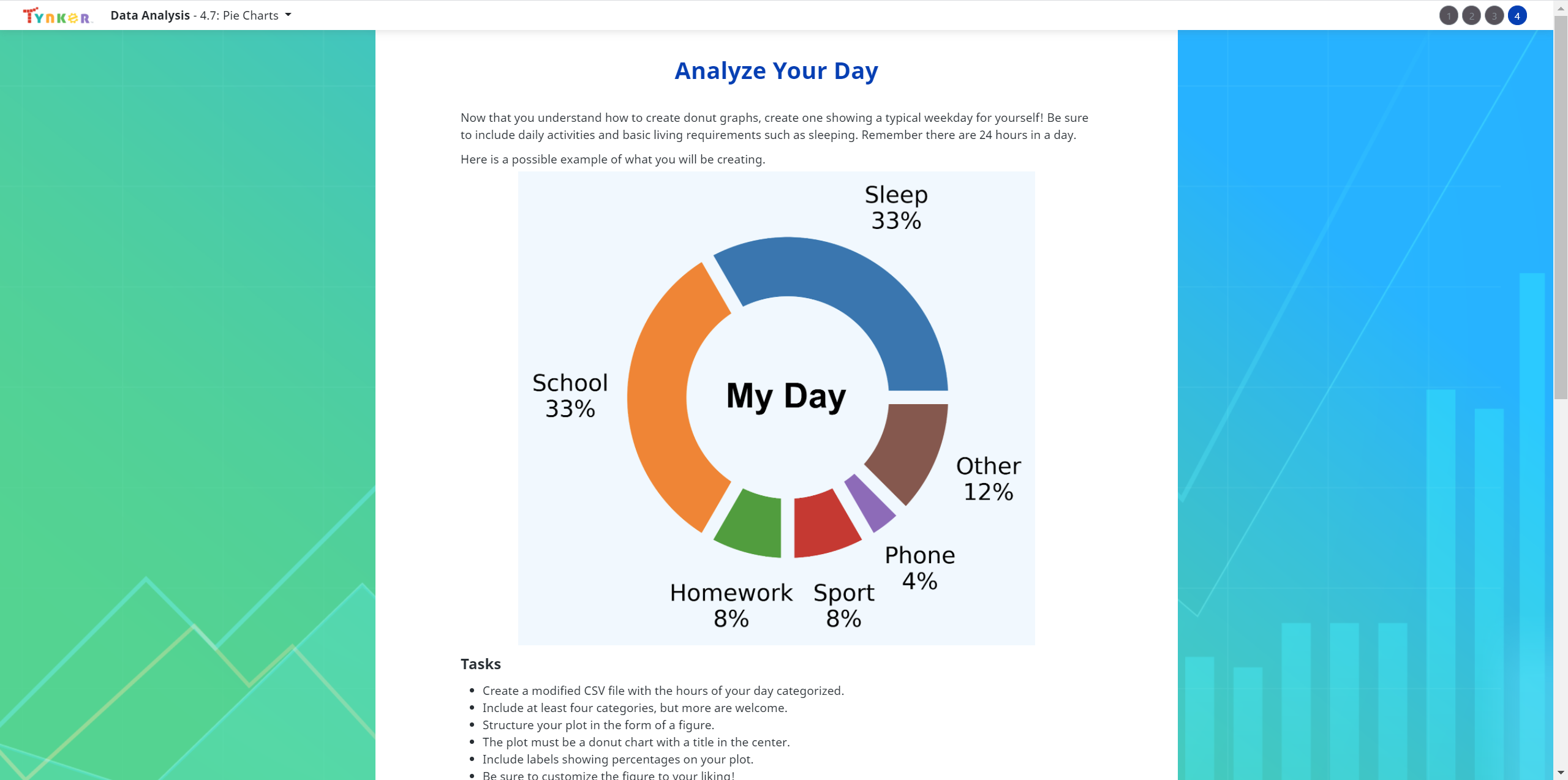 Data Science 1