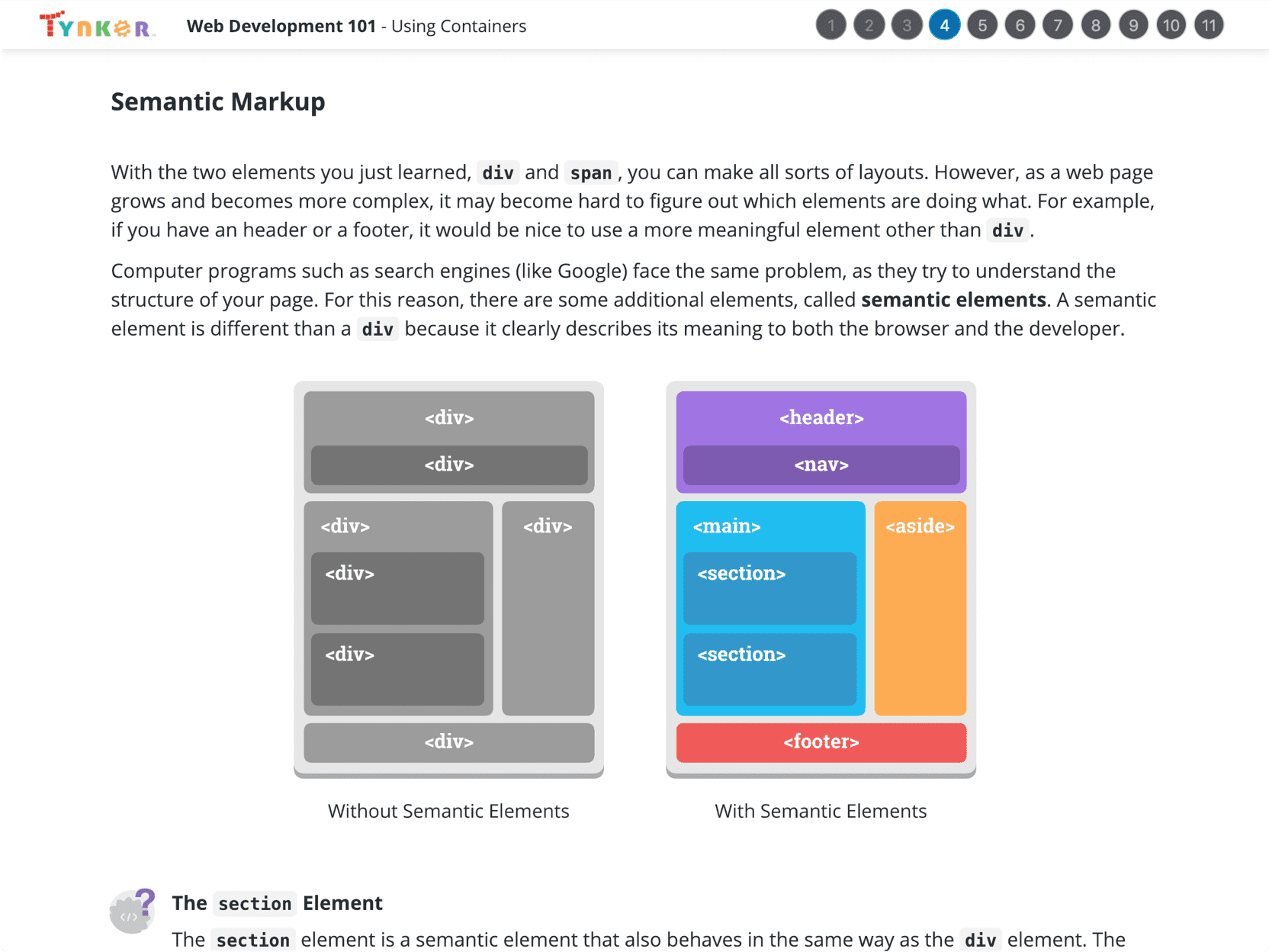 Intro to Web Development Course