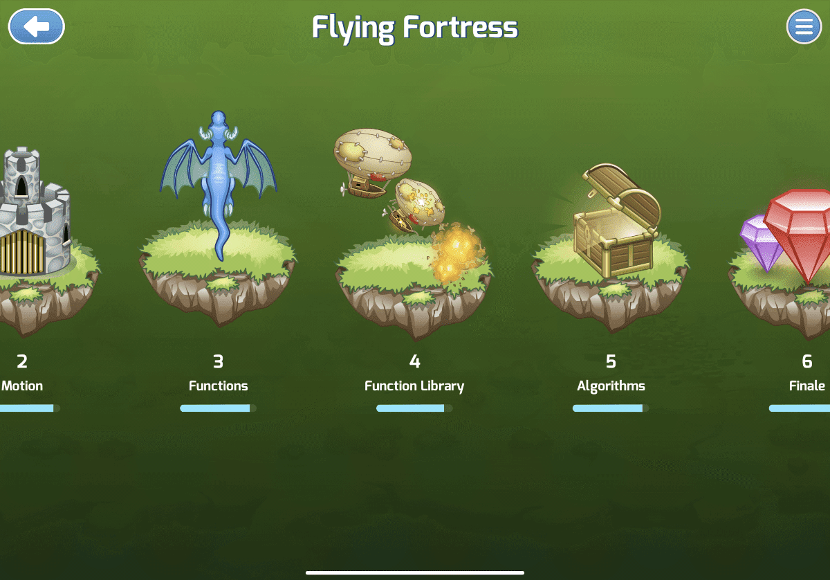 Flying Fortress
